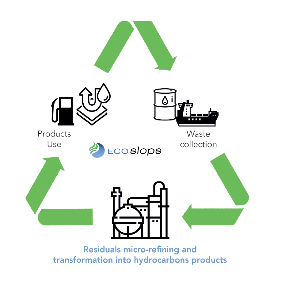 Capture decran 2018 06 13 a 18.29.48